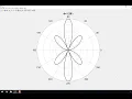 Applied Electromagnetic Field Theory Two-element Dipole Phased Array
