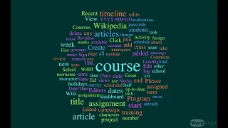 Python Practice Series 45 Beginners Level 1 Basic Add Word in Reverse Order Tutorials