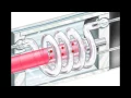 Ruby Laser