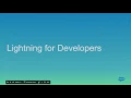Testing And Debugging Lightning Components