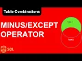 49 How does MINUS or EXCEPT operator work in SQL Give a suitable example SQL Interview