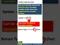 The Python abs function parameter and return types