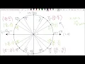 Trig Review for Precalculus Final Exam