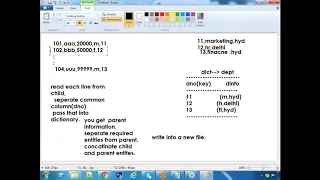 Python Session 15 joins with python