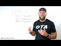Best Youth Athletic Training Method Ages 6-16