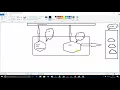 CICD CloudHub Deployment Mule ESB