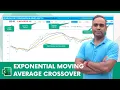 Exponential Moving Average Crossover Excel Template