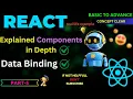 React js in depth Explained about Components what is Data Binding with real-life examples