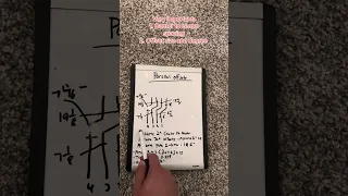Parallel Offsets For Beginners