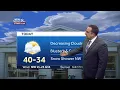 Central Pennsylvania temperatures 20-30 degrees cooler than yesterday