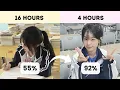 How to Study Less and Still Get Good Grades Study Smart Not Hard