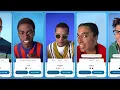 Can You Tell the Difference Warby Parker