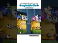 Ranking The Funniest Despicable Me 3 Moments