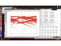Abinit fatbands calculation