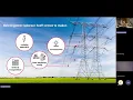 Lagu E lunch webinar: Energiemanagement in de praktijk: Tools, Tips \u0026 Cases