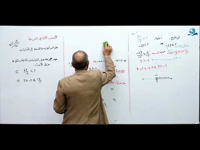 حل المتباينات ( الجزء الرابع ) - مادة الرياضيات للصف الثاني المتوسط