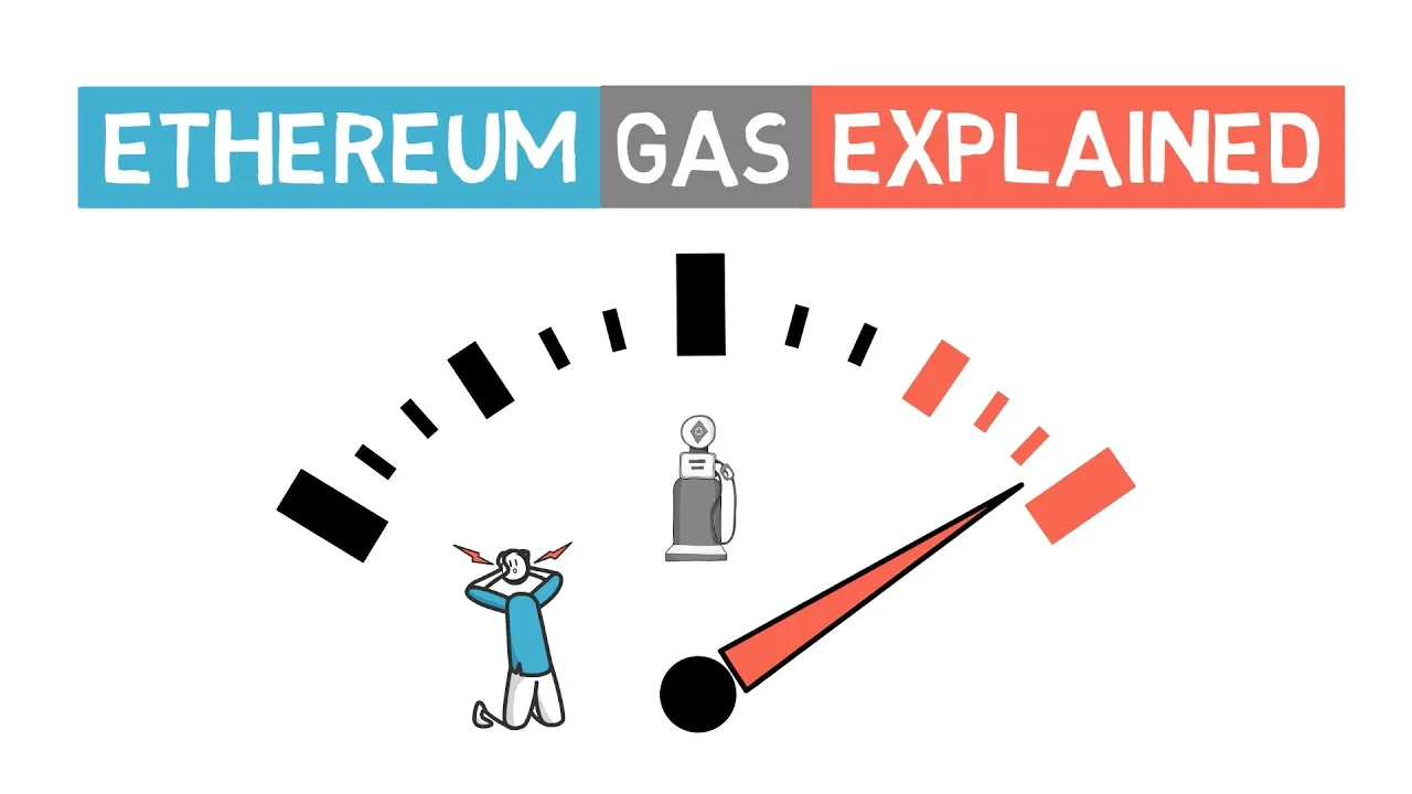 What Is Gas? Ethereum Transaction Fees Explained