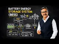 Battery Energy Storage System BESS Explained Layout PCS EMS BMS Working Principle