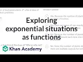 Exploring exponential situations as functions Integrated Math 1 IM v 360 aligned Khan Academy