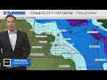 4 p m Minnesota forecast from Jan 9 2026 NEXT Weather