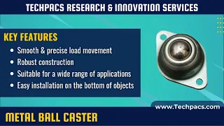 Metal Ball Caster Detailed Description Applications and Technical Specifications