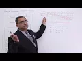 Instruction Pipeline Architecture