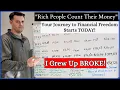 My 5-Year Wealth Building Journey Net Worth Stocks 401k Home Equity