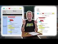 How to Take Effective and Focused Notes Cornell and Outline Examples