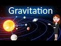 Gravitation 3D animated explanation Complete Basics Physics Class 11th 9th