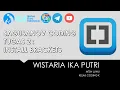 TUGAS 2 SAGUSANOV CODING 61 INSTALL BRACKETS