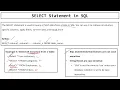 9 SQL DBMS Interview Questions in Hindi