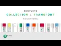Specimen Collection Transport with Puritan