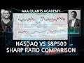 Optimizing Portfolios Diversification Sharp Ratio Comparison Algo Trading Python