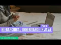 Hierarchical inheritance Part 8 Inheritance Java