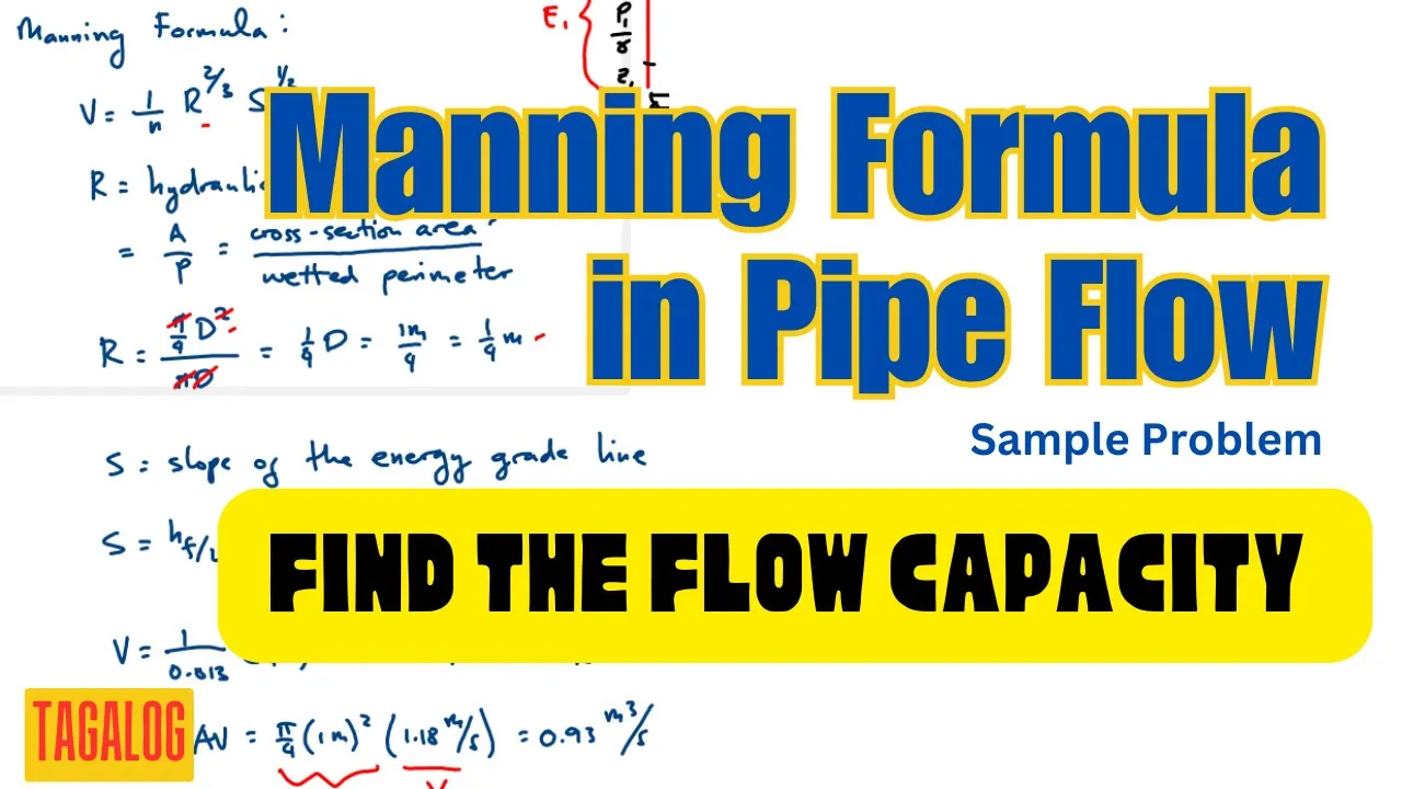 Manning's Formula for Pipe Flow | Sample Problem