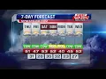 Your First Warn Forecast