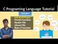 C language Lecture - 4 Hello World Program Printf Function Library Files and Header Files