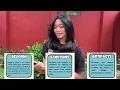 Download Lagu GROUP 1 - POWER AND CULTURE AN ANTROPOLOGISTS VIEV