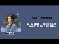 Download Lagu Kim Na Young - Breath (숨결) Alchemy of Souls OST Part.6