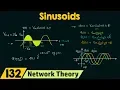 Sinusoids
