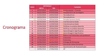 Tecnodocência EaD Ementa 2024 1