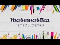 Download Lagu MATEMATIKA KELAS 3 TEMA 2 SUBTEMA 3 - GARIS BILANGAN