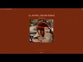 taylor swift - all too well (taylor's version) (sped up + reverb)