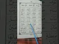 Download Lagu Belajar Ngaji QRO'1-6 Metode Belajar Membaca IQRO' kE Al-Qur'an #shorts#