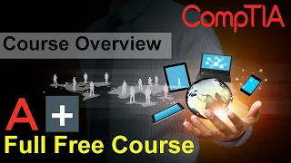 Master CompTIA A+: Beginner to Certified Pro