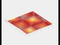vector field plot in MATLAB