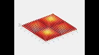 vector field plot in MATLAB