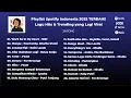 Download Lagu Playlist Spotify Indonesia 2025 TERBAIK! Lagu Hits \u0026 Trending yang Lagi Viral