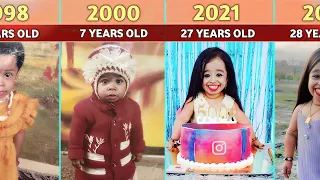 World s Shortest Woman Jyoti Amge - Transformation From 1 to 32 Years Old 1994