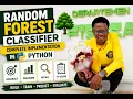 Random Forest Classifier in Python Complete Implementation for Machine Learning